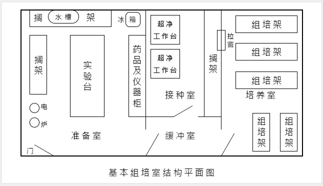 小黄片软件大全  小黄片软件大全實驗室